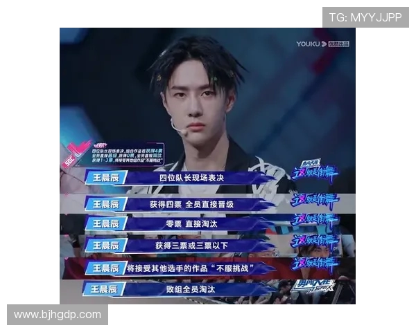 上海街舞队的控制力解析与街舞文化的深度融合探讨